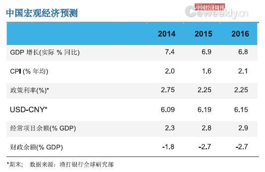 证监会回应融券新规落实情况：多数证券公司在落实新规要求上基本到位