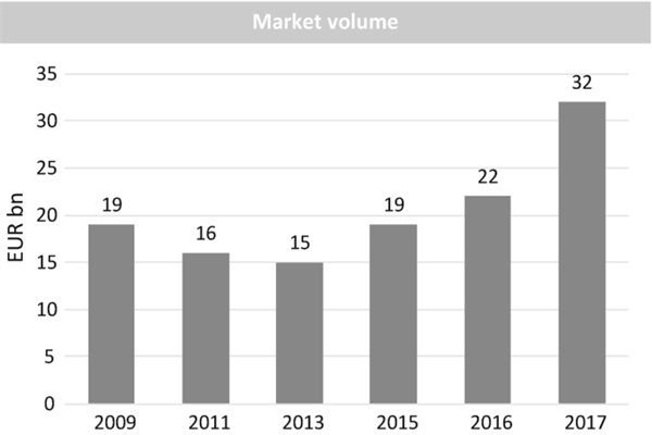 DirecTV与迪士尼(DISUS)转播谈判僵局致频道中断 1100万用户受影响