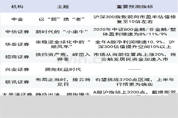 好的配资平台：你的财富增值之路，如何选择值得信赖的合作伙伴？