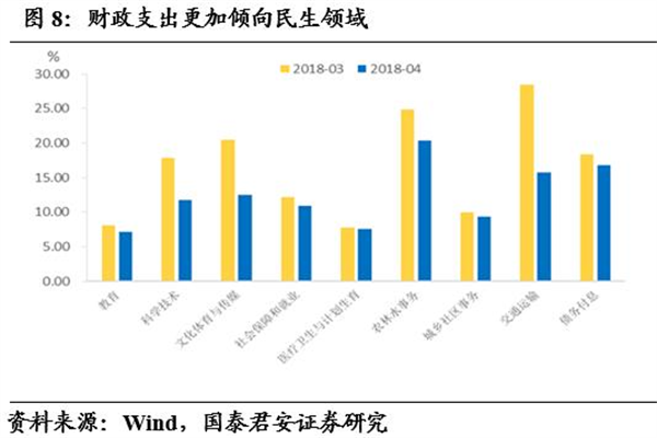 高杠杆股票投资：风险与机遇并存的财富游戏