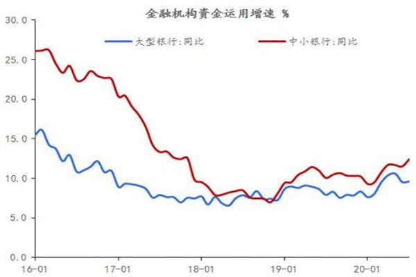 股票配资合法的平台有哪些？